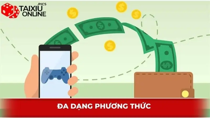 Đa dạng phương thức 